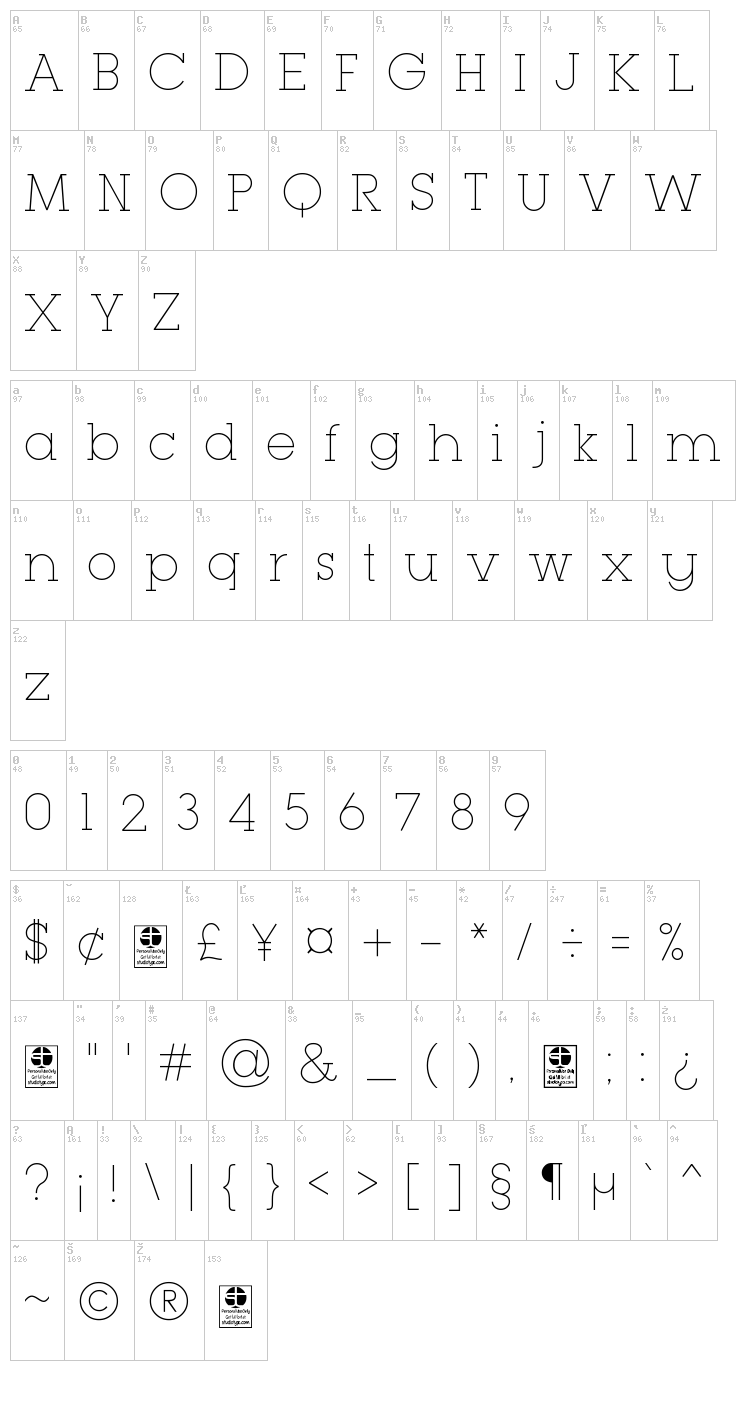 Typo GeoSlab font map